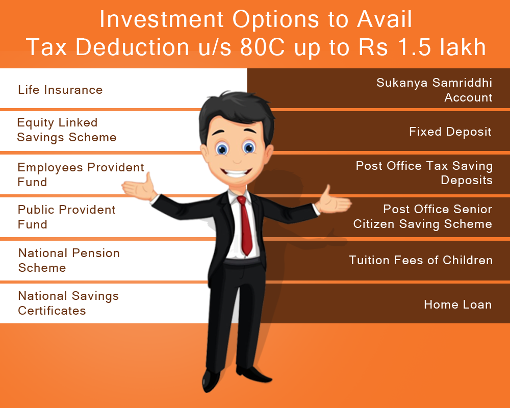 investment-options-to-avail-tax-deduction-under-section-80c.png